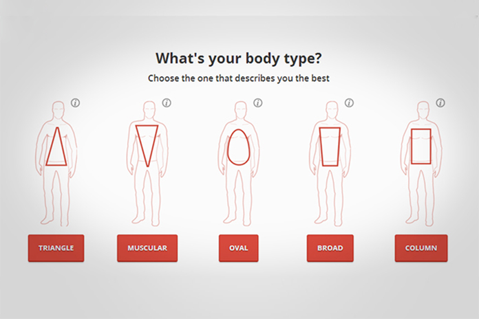 know your body type