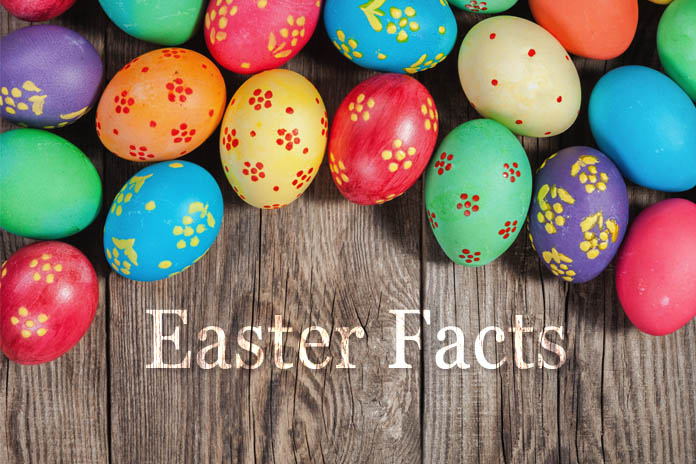 easter facts and history