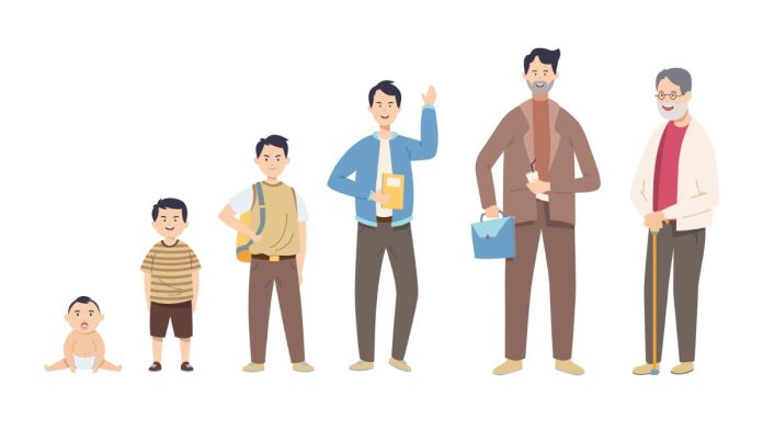 Ever-Changing Tapestry of Evolution Ever-Changing Tapestry of Evolution